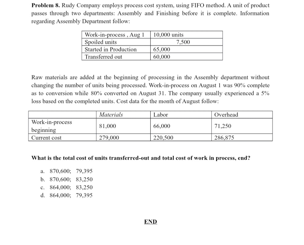 Problem 8. Rudy Company employs process cost