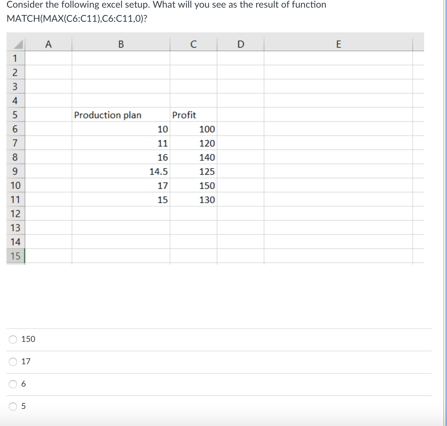 Consider the following excel setup. What will you