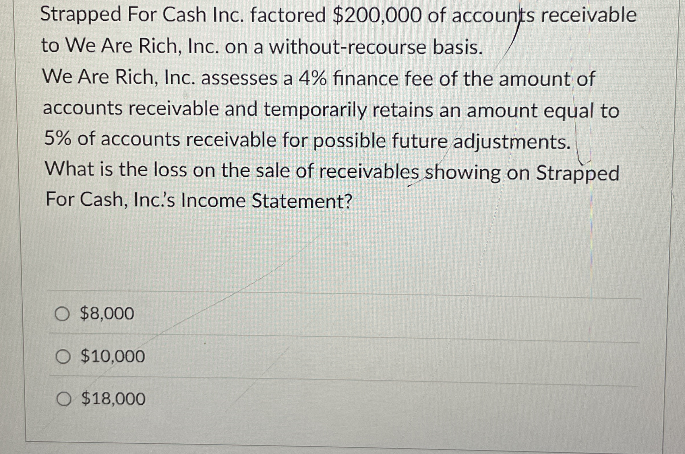 Strapped For Cash Inc. factored $ 2 0 0 , 0 0 0