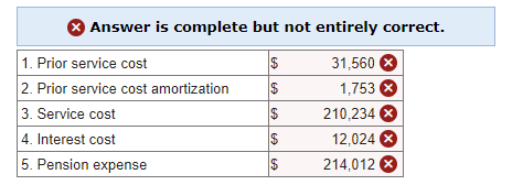 Sachs Brands's defined benefit pension plan