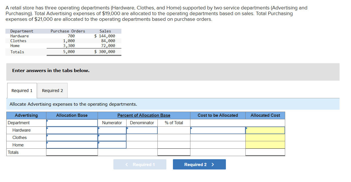 A retail store has three operating departments (