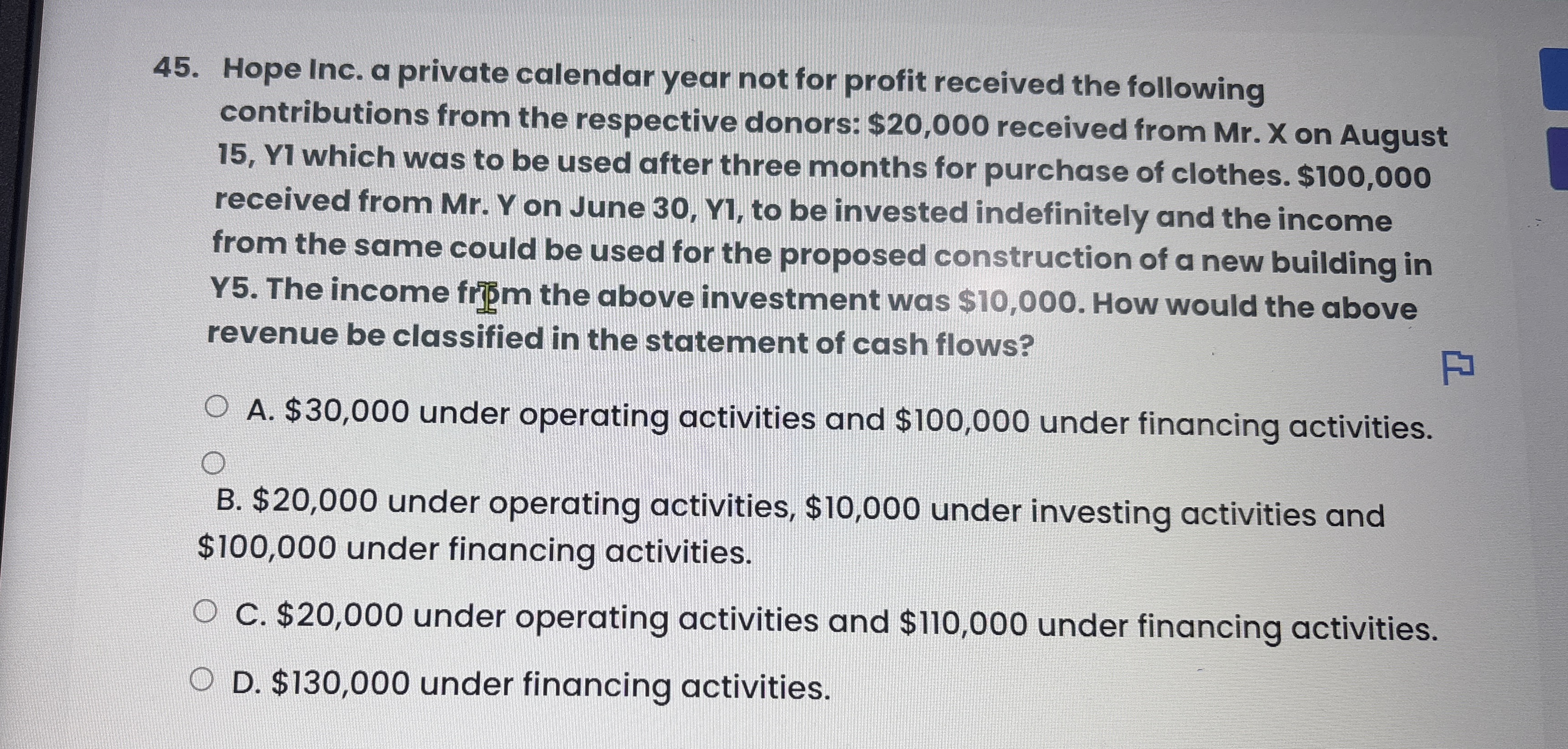 Hope Inc. a private calendar year not for profit