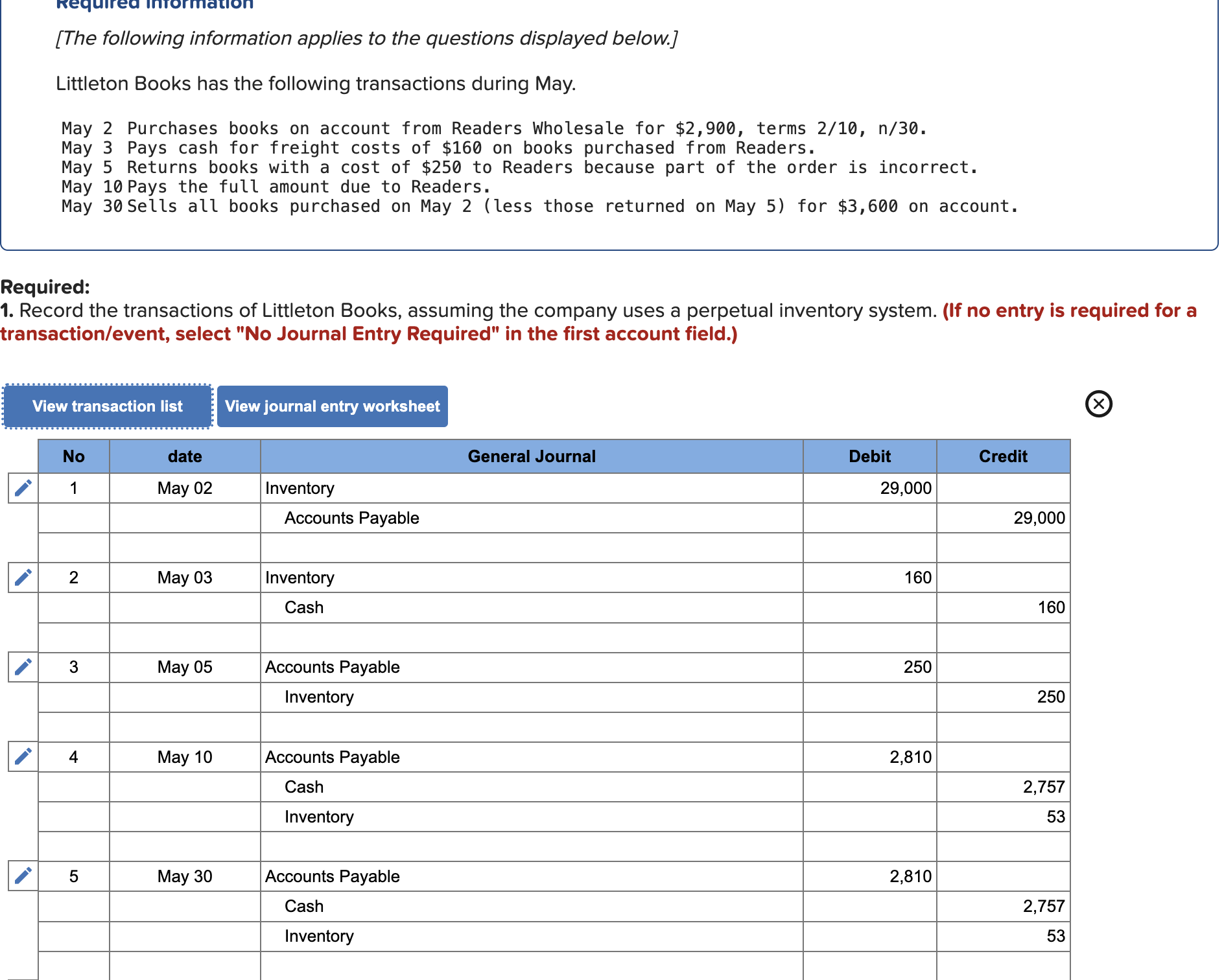 Littleton Books has the following transactions