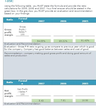 Task. Using the following table, you MUST state