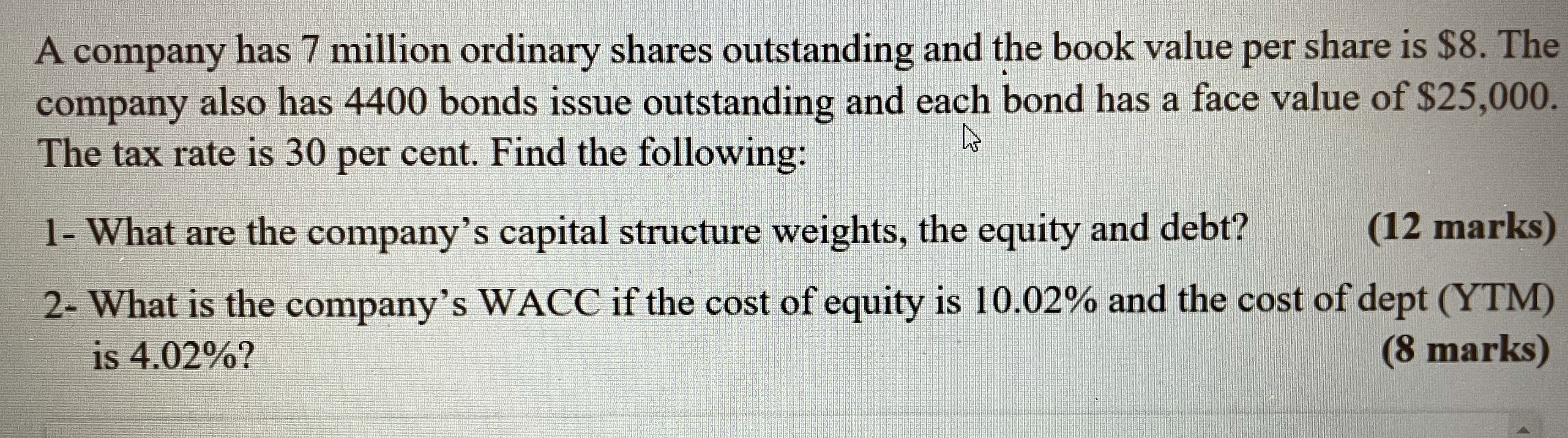 A company has 7 million ordinary shares
