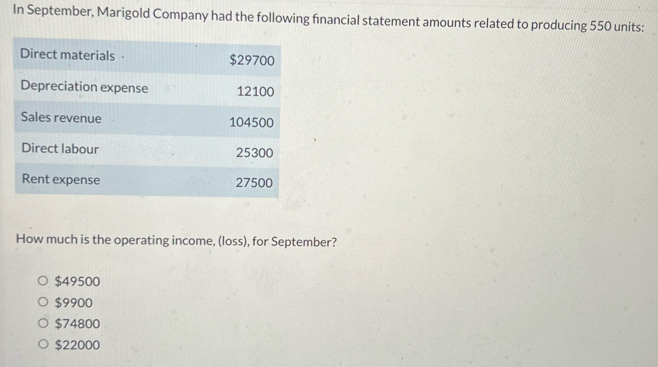 Please answer correctly! In September, Marigold
