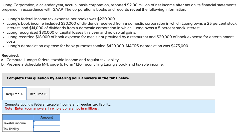 Luong Corporation, a calendar year, accrual basis