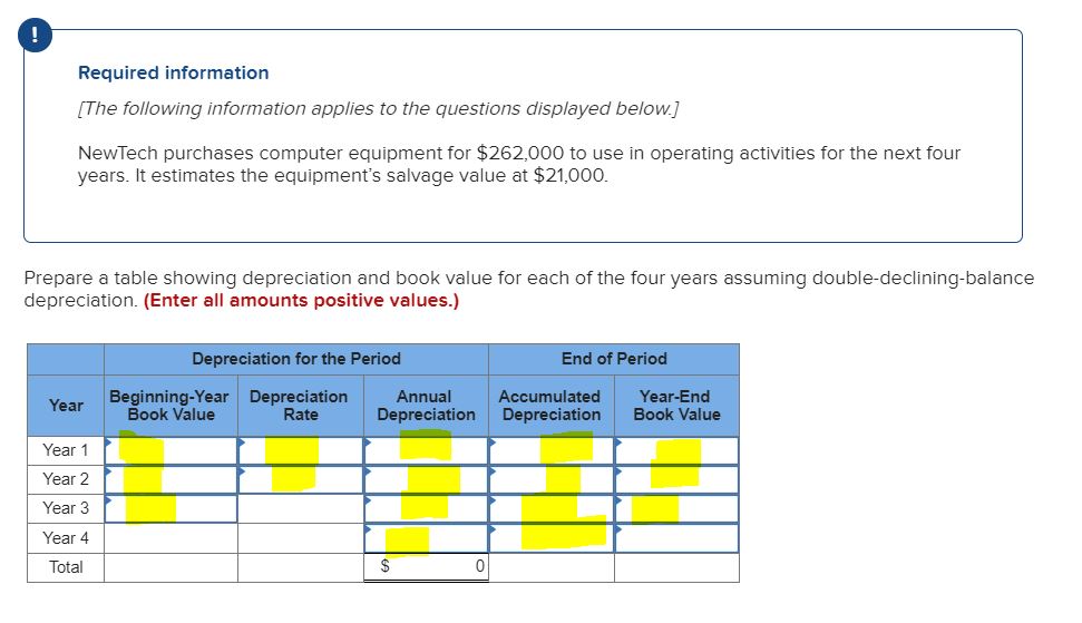 Required information {T he foiiowing information