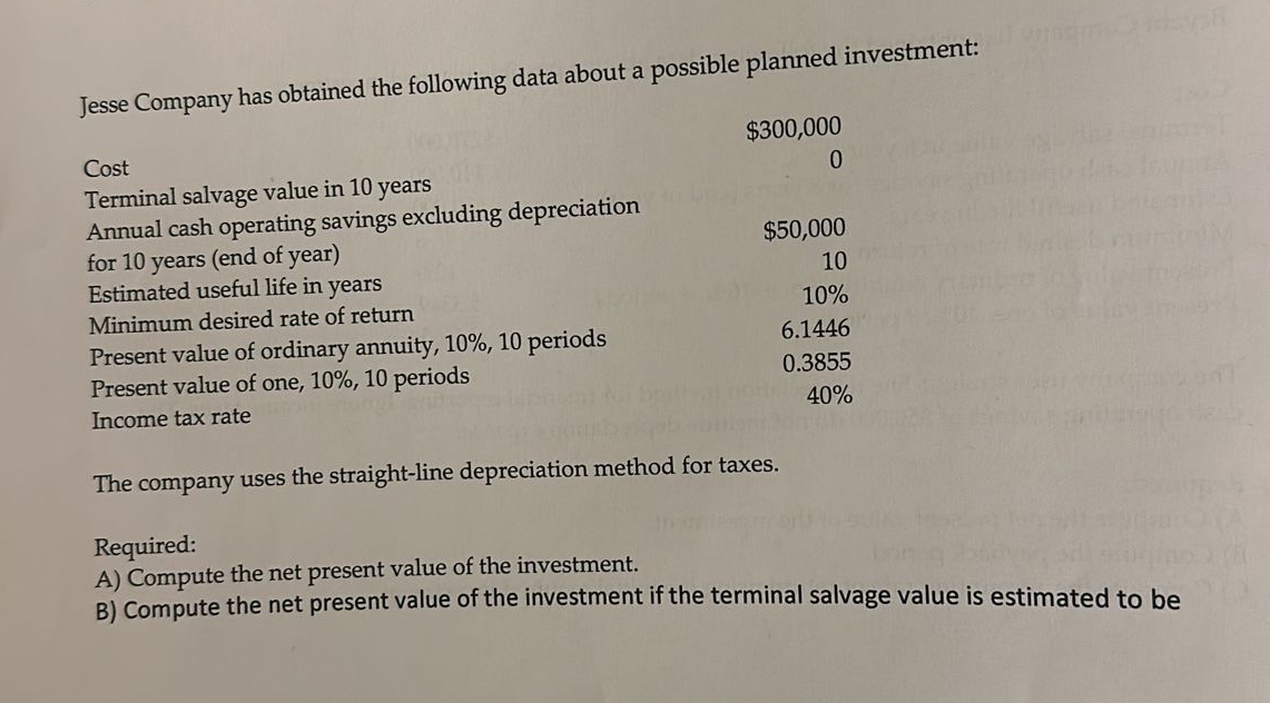 Jesse Company has obtained the following data