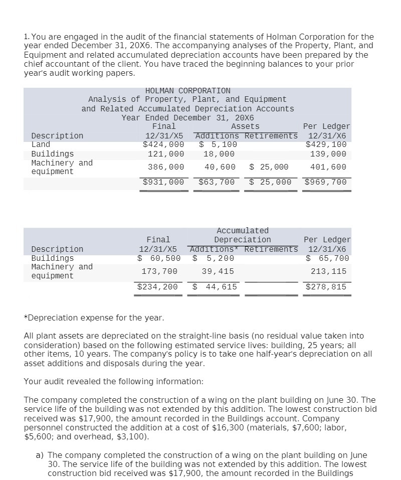 1. You are engaged in the audit of the financial