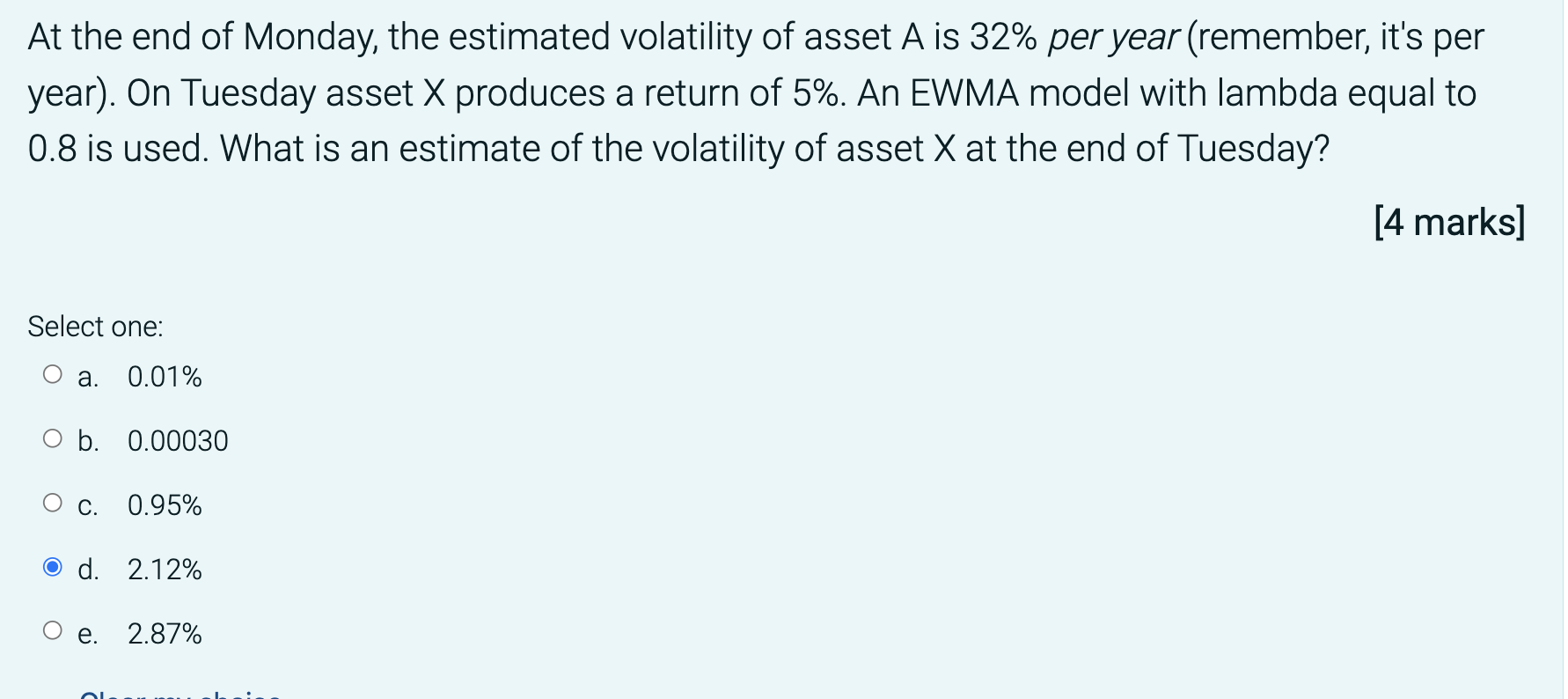 At the end of Monday, the estimated volatility of
