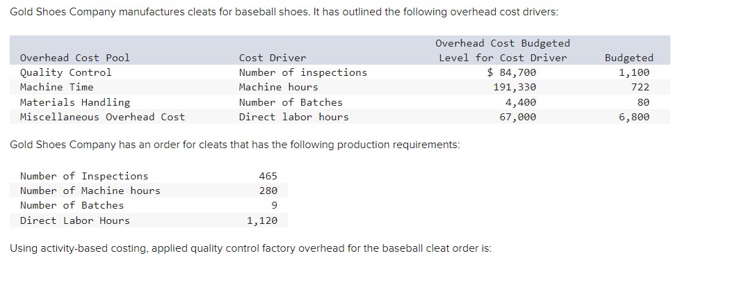Multiple Choice O $29,050. O $30,820. O $35,805.