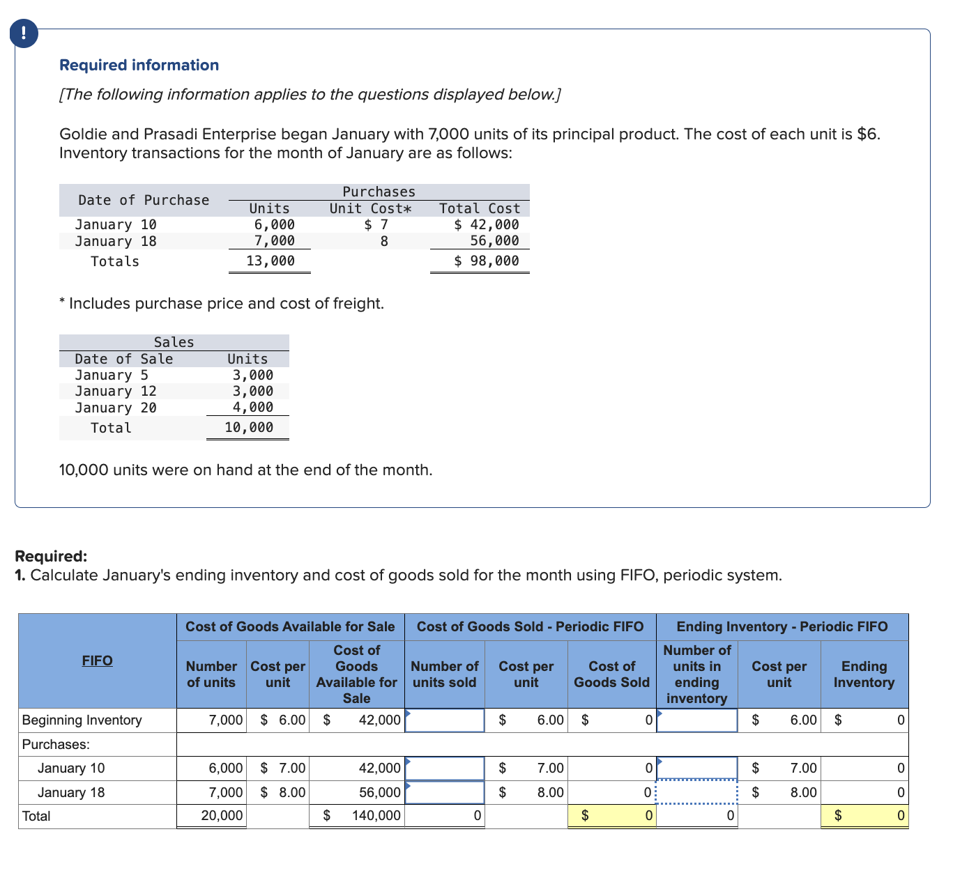 [ The following information applies to the