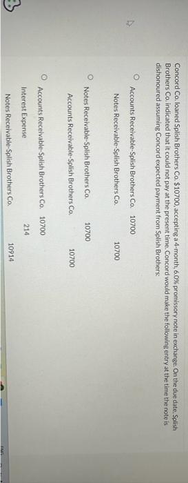 Concord Co. loaned Splish Brothers Co. $10700,