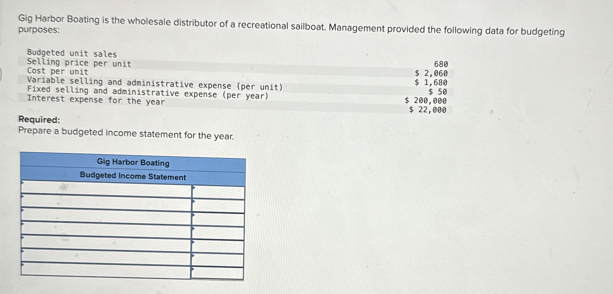 Gig Harbor Boating is the wholesale distributor