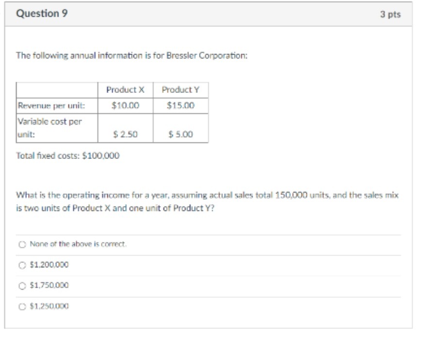 Question 9 3 pts The following annual information