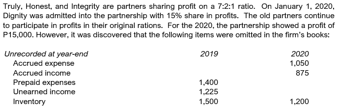 Truly. Honest. and Integrity are partners sharing