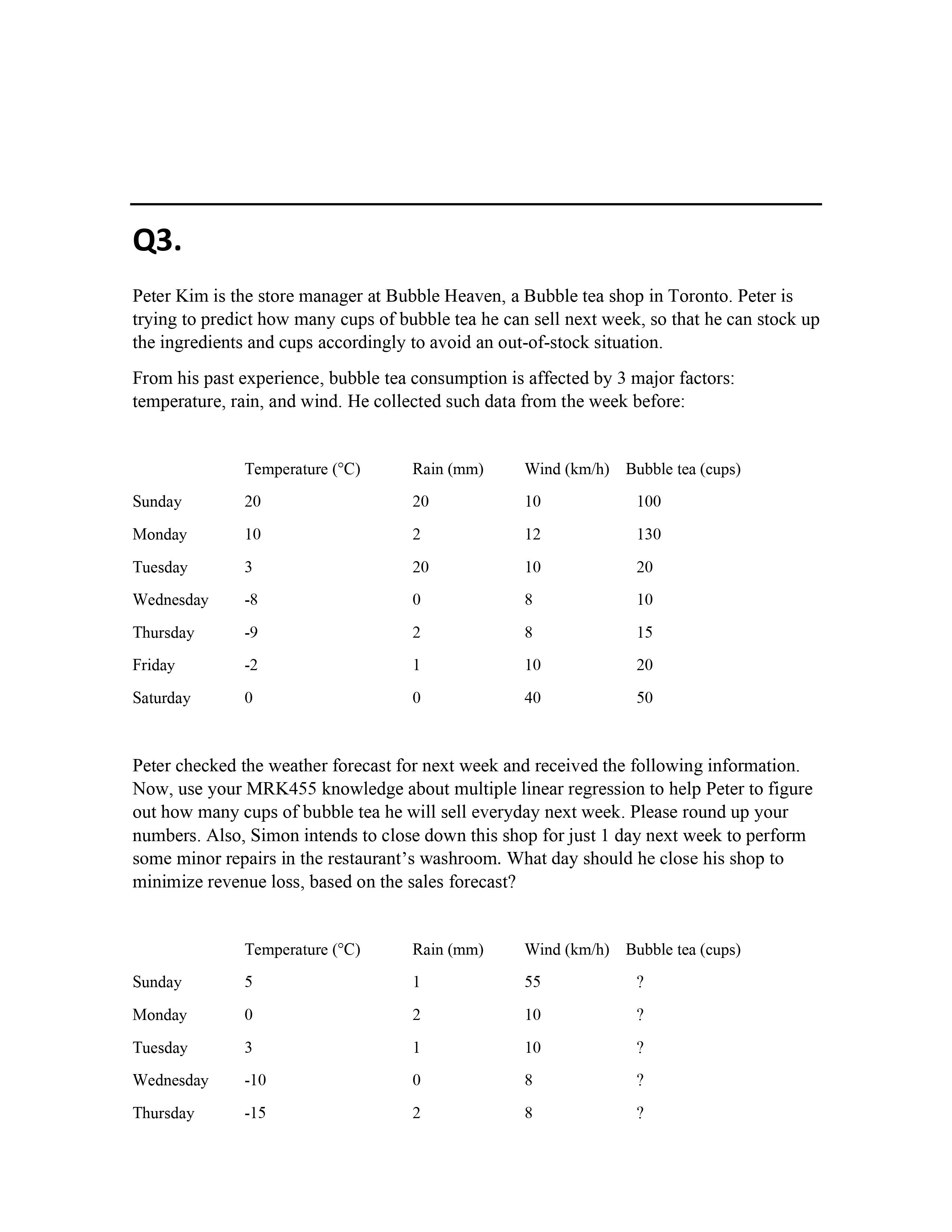 Q1: Simon's restaurant has 5 locations across the