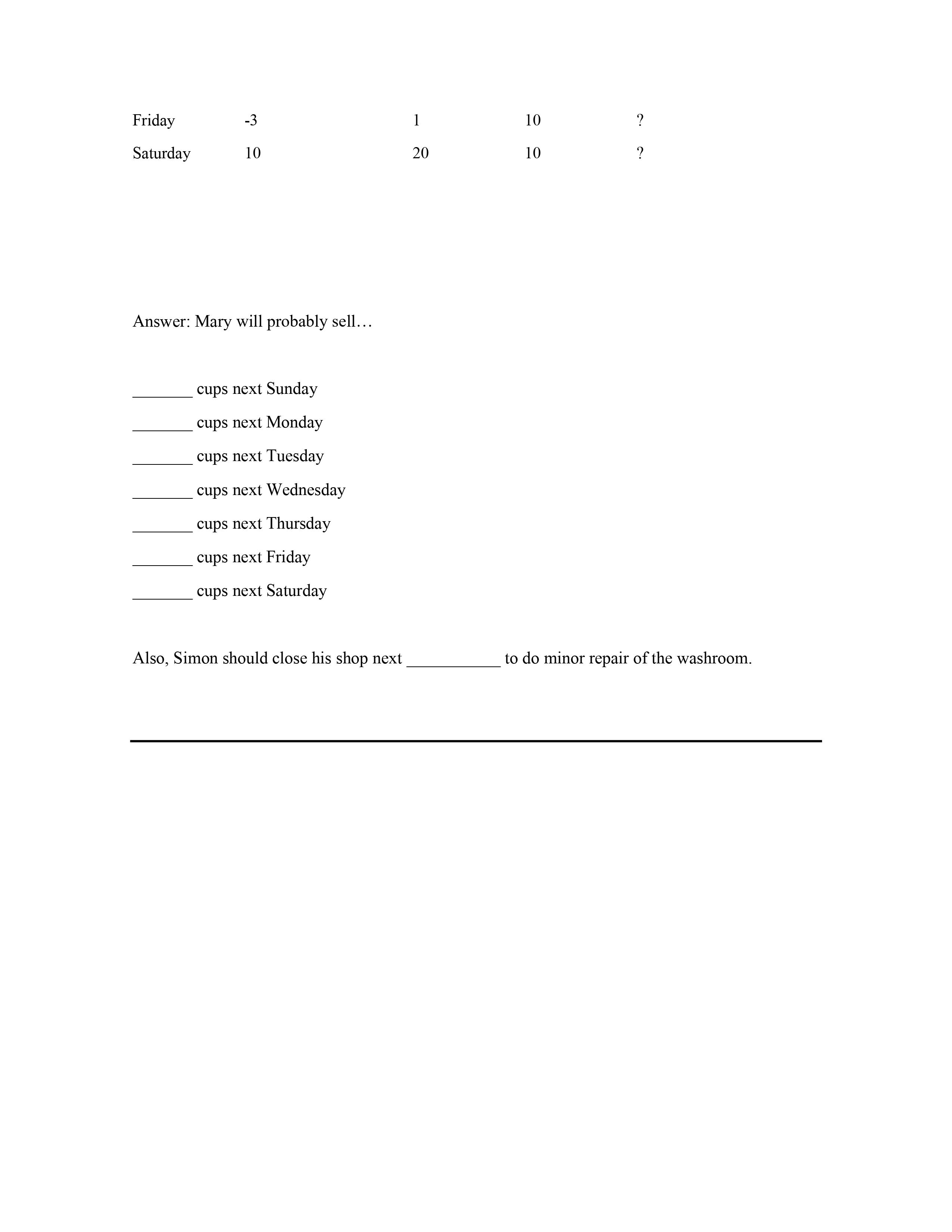 Q1: Simon's restaurant has 5 locations across the