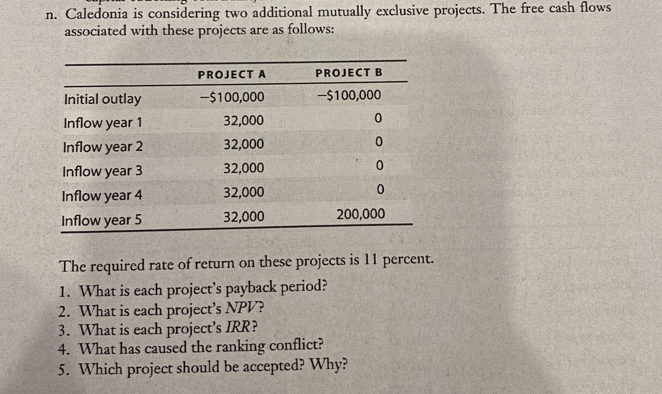 n. Caledonia is considering two additional