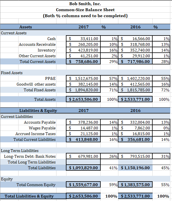 PLEASE HELP COMPLETE WHAT IS LEFT IN THE