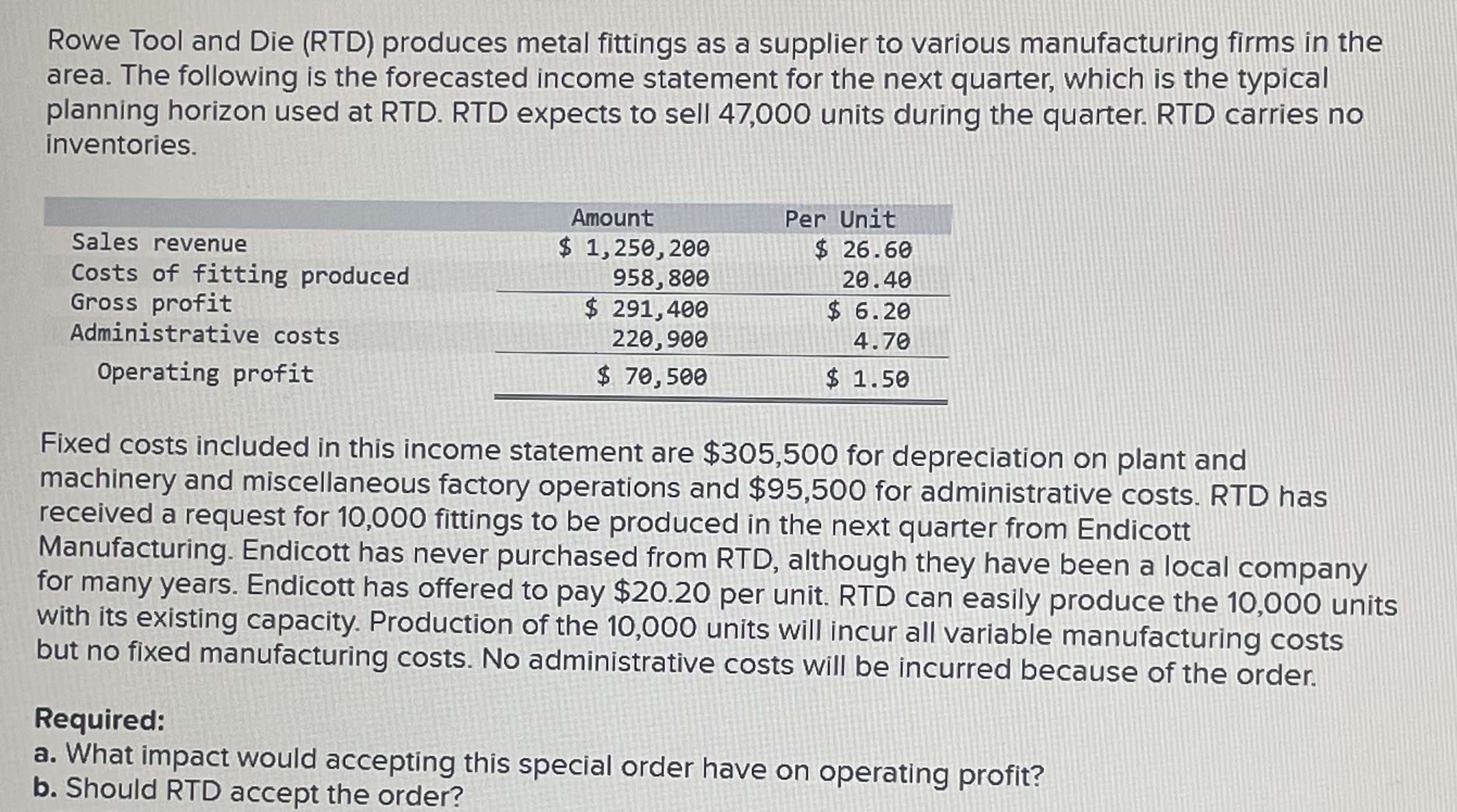 Rowe Tool and Die (RTD) produces metal fittings