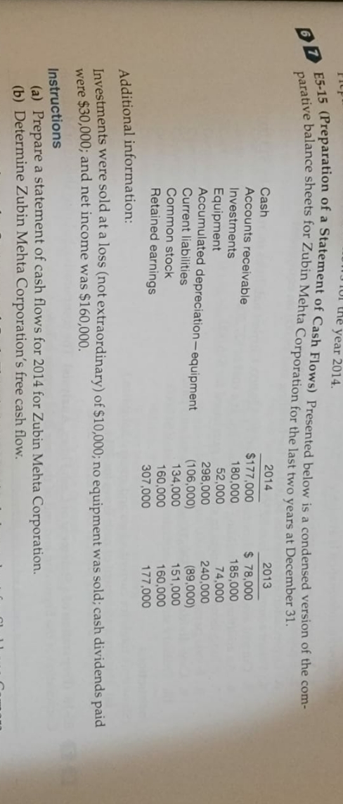 Intermediate accounting he year 2014. F5-15