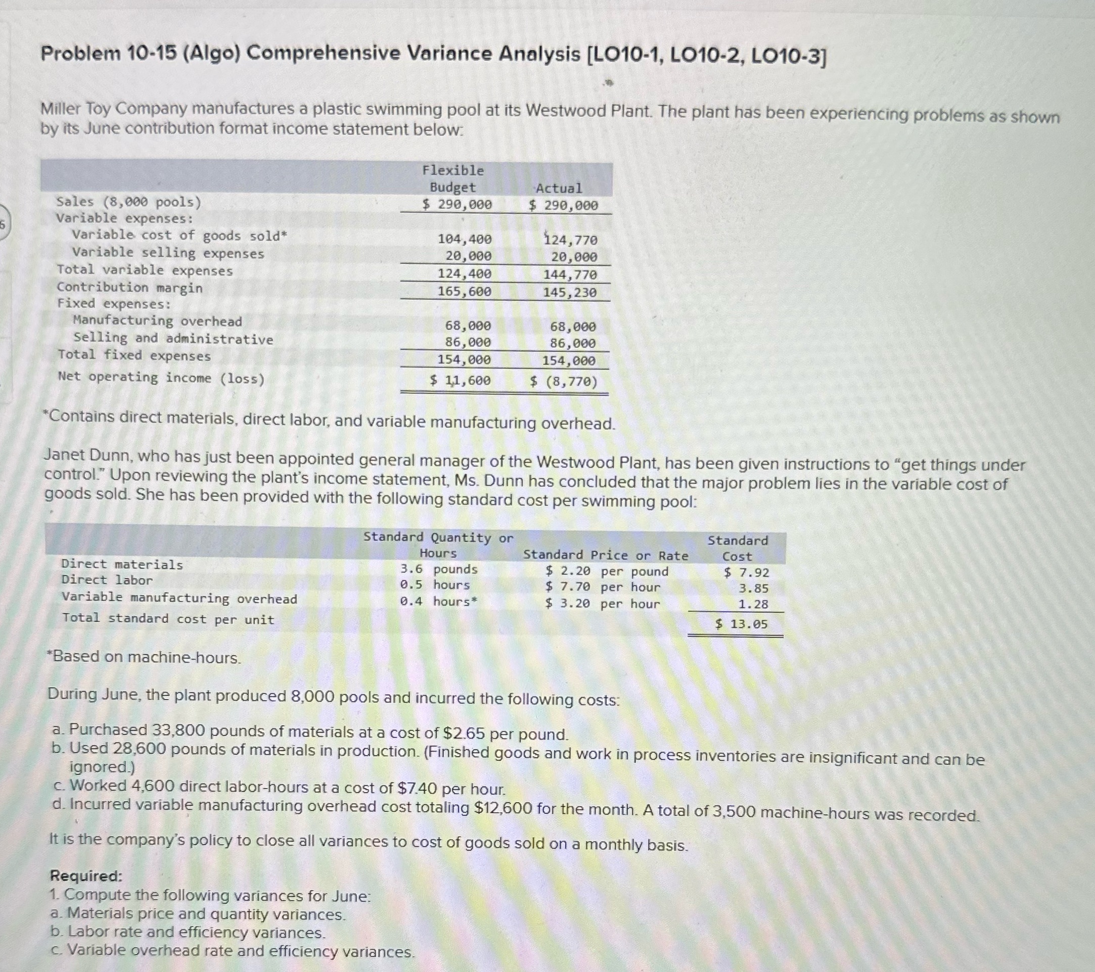 Problem 10-15 (Algo) Comprehensive Variance