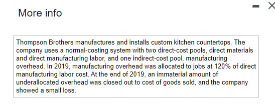 How to solve for Thompson's net income (loss)