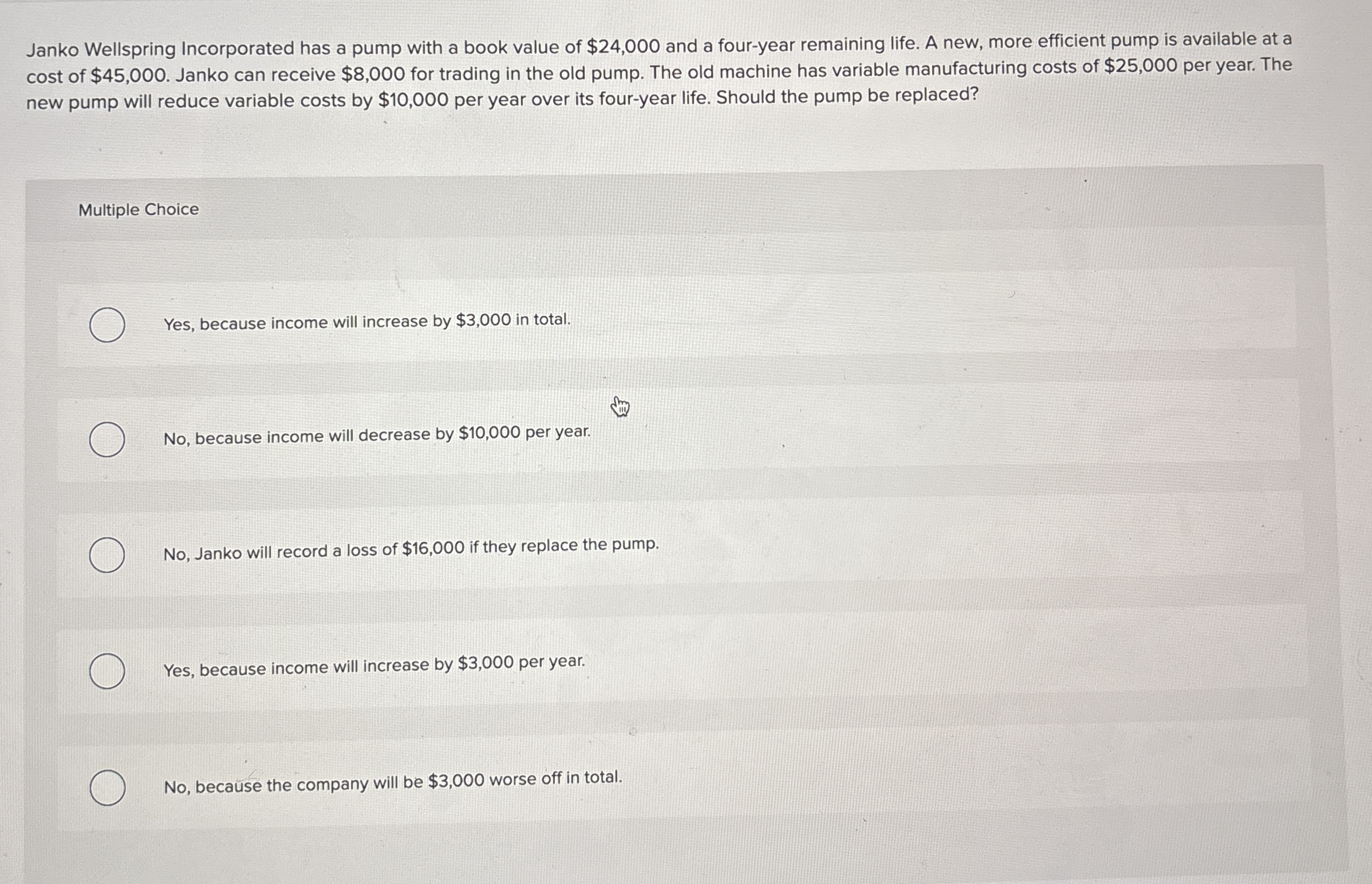 Janko Wellspring Incorporated has a pump with a