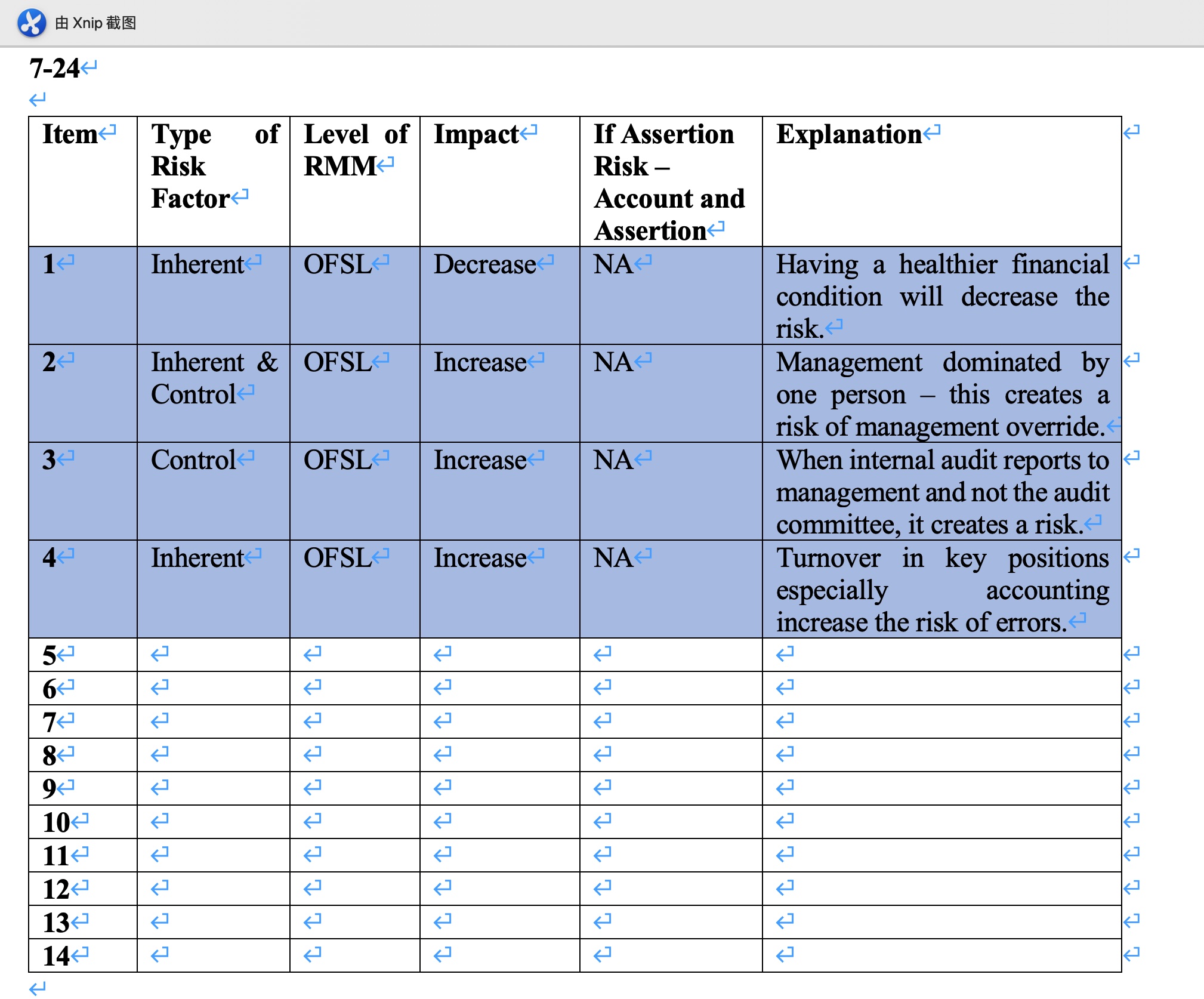 Please complete Question 7-24 using the table