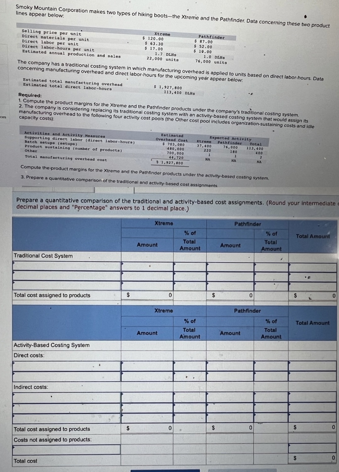 lines appear below: Smoky Mountain Corporation