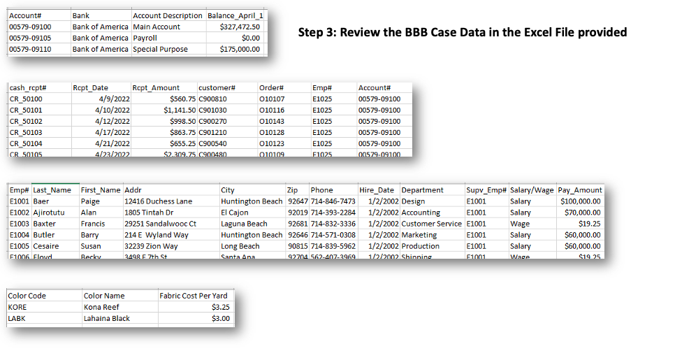 Assign Tasks Task A : Complete a UML Diagram &