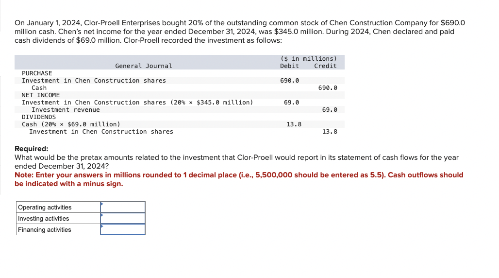 On January 1 , 2 0 2 4 , Clor - Proell