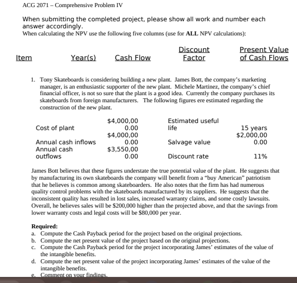 ACG 2071 = Comprehensive Problem I'V When