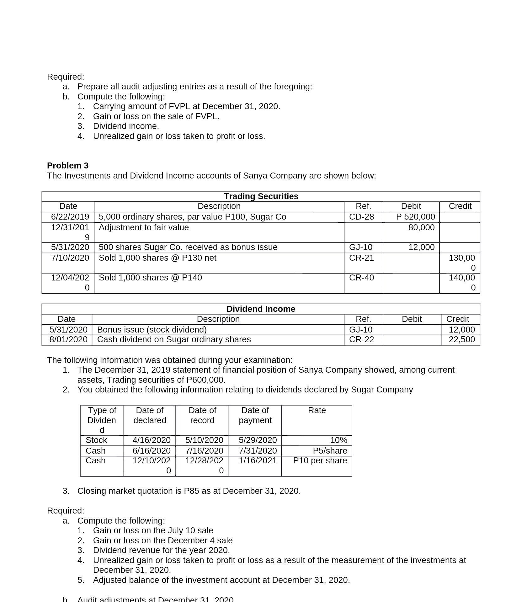 Required: a. Prepare all audit adjusting entries