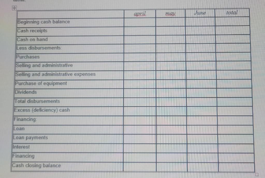 Instructions: After studying the required