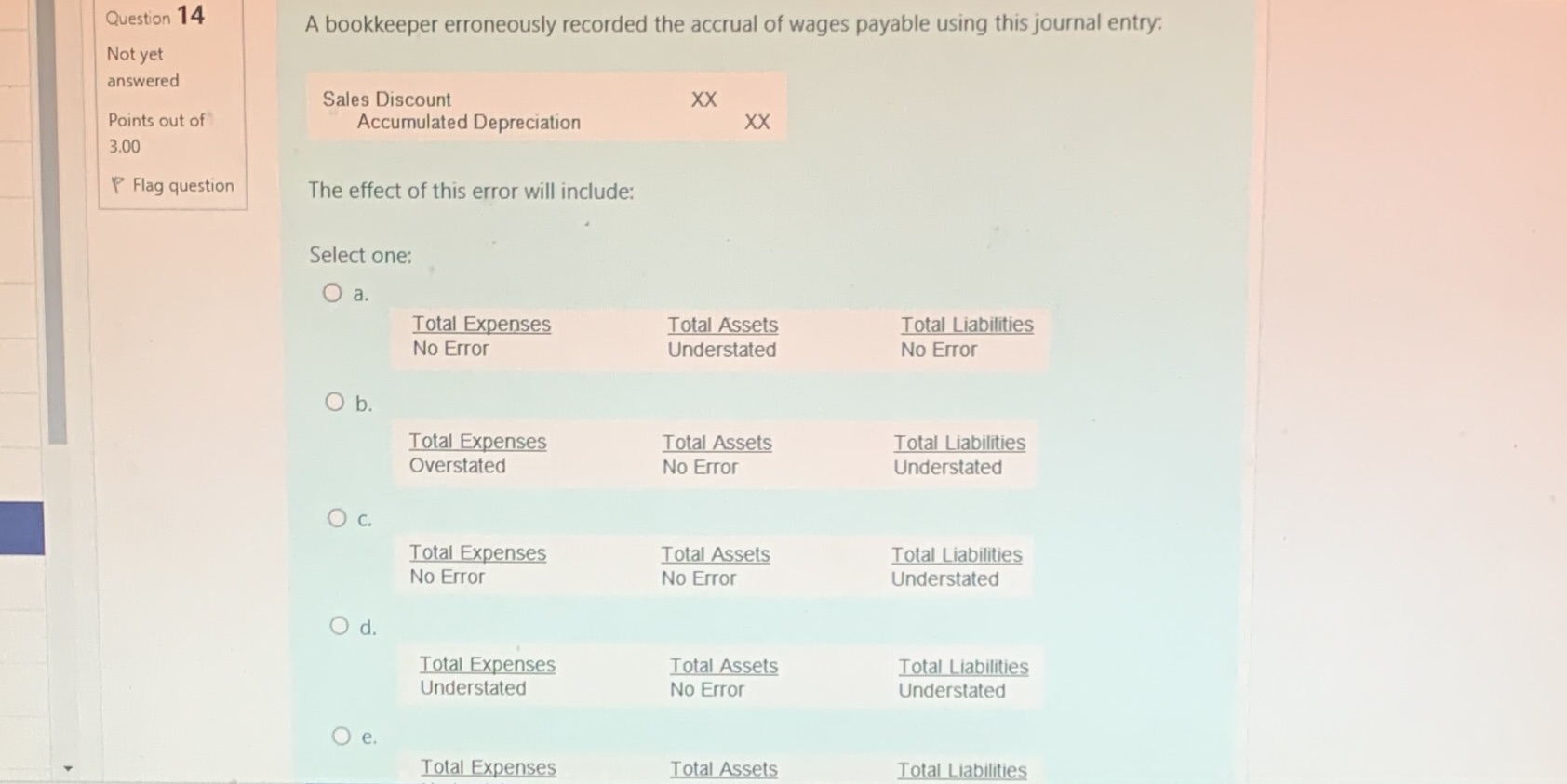 Question 14 A bookkeeper erroneously recorded the