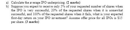 3) Calculate the average IPO underpricing. (2