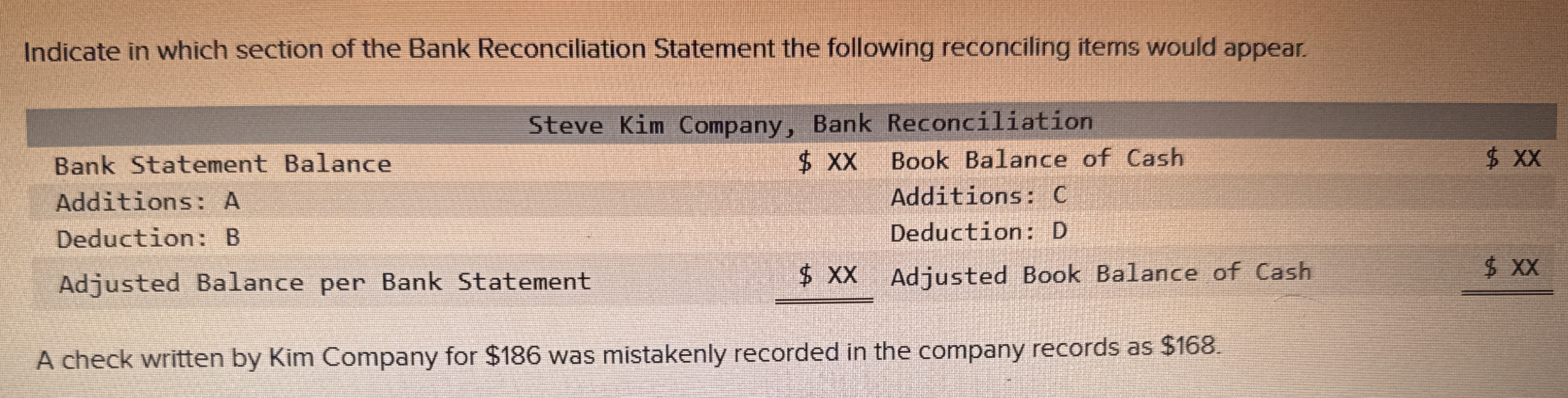 Indicate in which section of the Bank