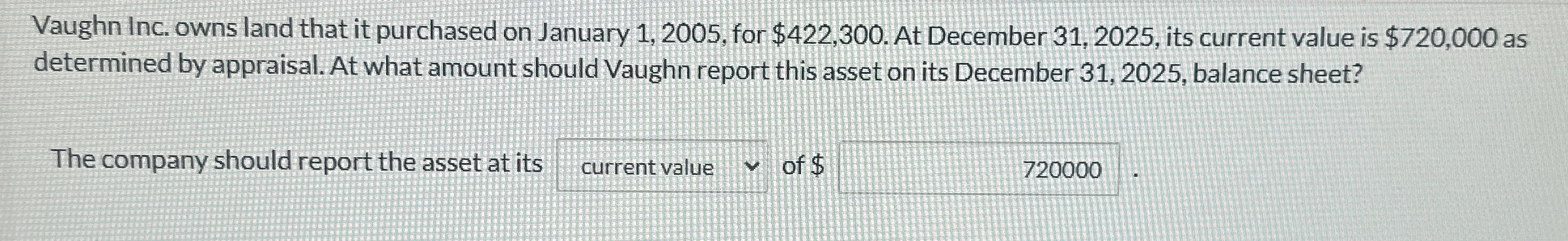 Vaughn Inc. owns land that it purchased on