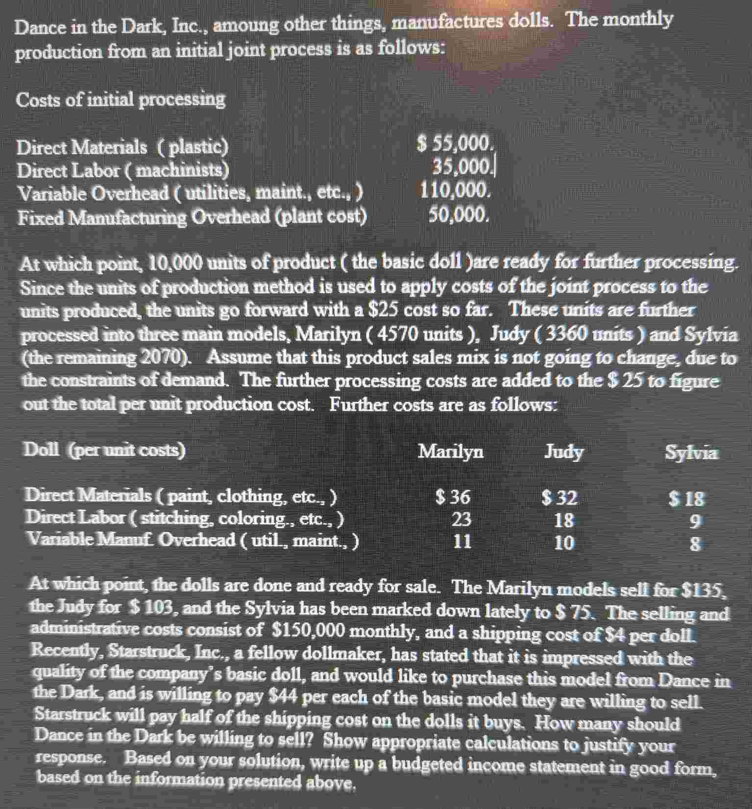 Dance in the Dark, Inc., amoung other things,