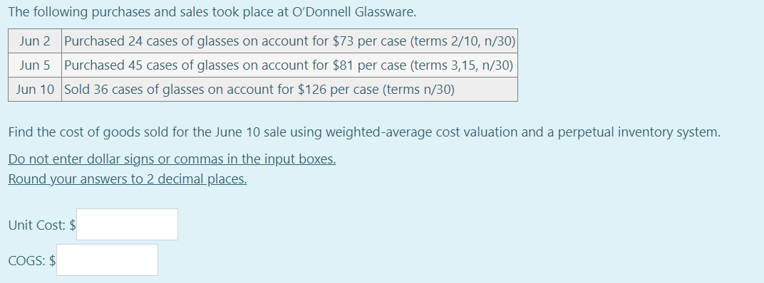 The following purchases and sales took place at