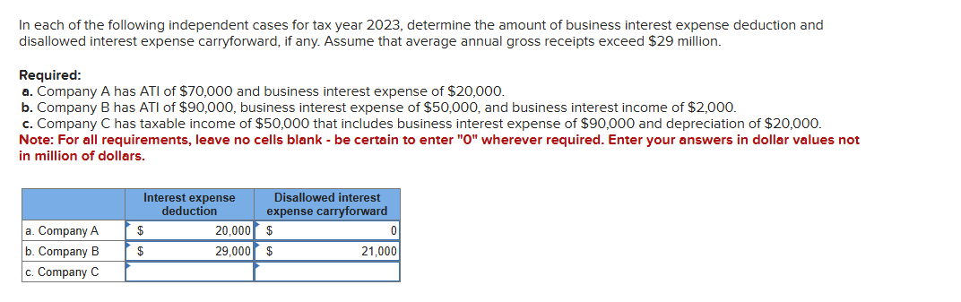 In each of the following independent cases for