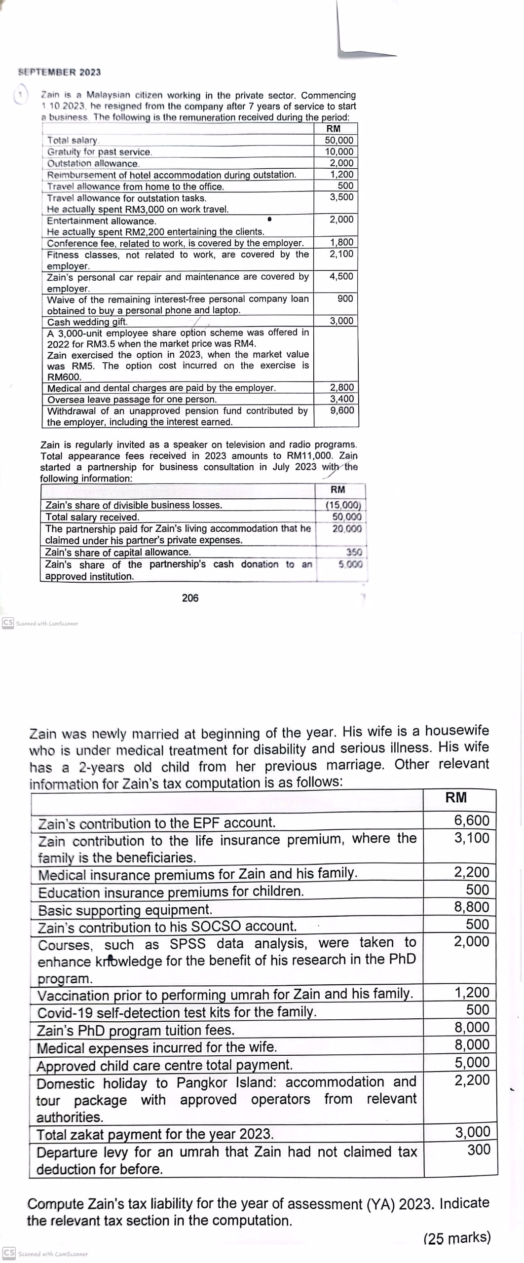 please compute zain tax liability for year
