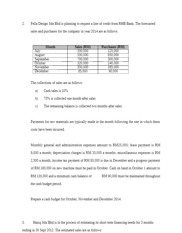 2. Fella Design Sdn Bhd is planning to request a