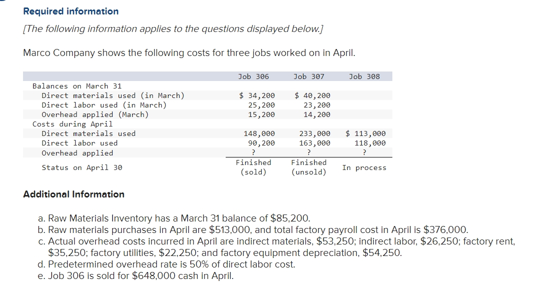 Required information [ The following information