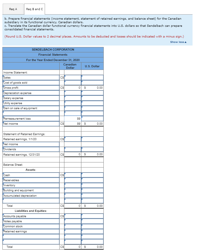 Sendelbach Corporation is a U.S.-based