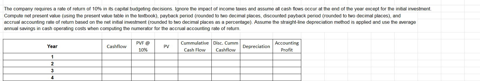 The company requires a rate of return of 10% in