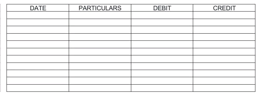 January 01: Cash (A) 250,000 Supplies (A) 16,000